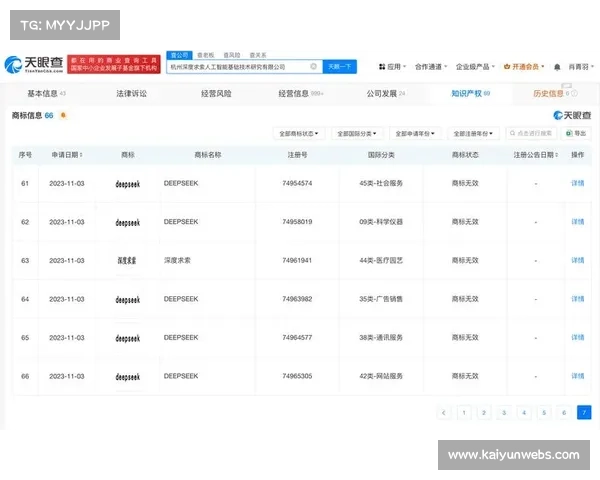 传统武术流派商标恶意抢注行为将严厉打击 知识产权保护机制启动